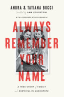 Read Pdf Always Remember Your Name