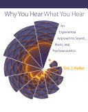 Read Pdf Why You Hear What You Hear