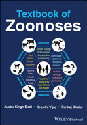 Textbook Of Zoonoses