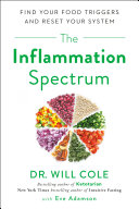 Read Pdf The Inflammation Spectrum