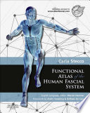 Functional Atlas Of The Human Fascial System