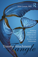 Read Pdf Trauma-Attachment Tangle