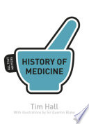 History Of Medicine All That Matters