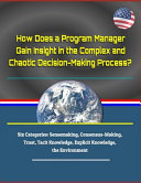 How Does A Program Manager Gain Insight In The Complex And Chaotic Decision Making Process Six Categories Sensemaking Consensus Making Trust Taci
