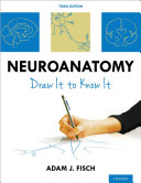Read Pdf Neuroanatomy
