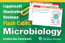 Lippincott Illustrated Reviews Flash Cards