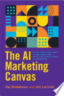 The Ai Marketing Canvas