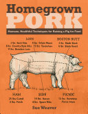 Read Pdf Homegrown Pork