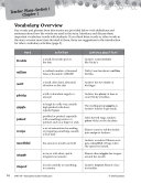 Freckle Juice Vocabulary Activities