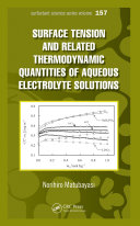 Surface Tension and Related Thermodynamic Quantities of Aqueous Electrolyte Solutions