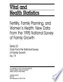 Fertility  Family Planning  and Women s Health