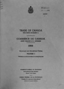 Trade of Canada