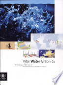 Vital Water Graphics