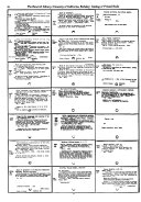 Catalog of Printed Books