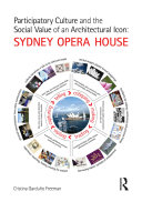 Participatory Culture and the Social Value of an Architectural Icon: Sydney Opera House