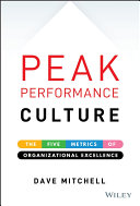 Peak Performance Culture