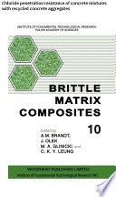 Brittle Matrix Composites
