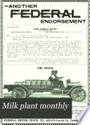 Milk Plant Monthly