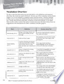 Roll of Thunder  Hear My Cry Vocabulary Activities Book