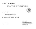 Air Carrier Traffic Statistics