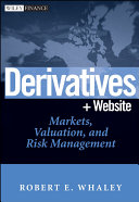 Derivatives