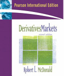 Derivatives Markets