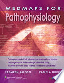 MedMaps for Pathophysiology