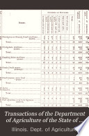 Transactions of the Department of Agriculture of the State of Illinois with Reports from County and District Agricultural Organizations for the Year     Book