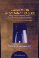 Corrosion Resistance Tables: ACE-CHR