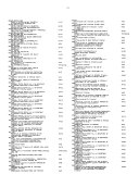 Index to DMIC Reports and Memoranda