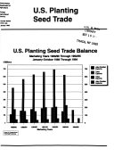 U.S. Planting Seed Trade