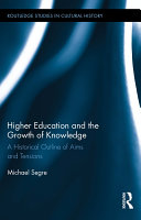 Higher Education and the Growth of Knowledge