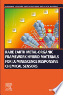 Rare Earth Metal-Organic Framework Hybrid Materials for Luminescence Responsive Chemical Sensors