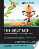 Fusioncharts Beginner s Guide