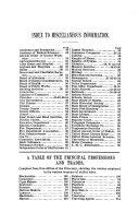 R.L. Polk & Co.'s St. Paul City Directory