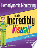 Hemodynamic Monitoring Made Incredibly Visual 