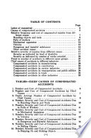 Causes of Compensated Accidents ... 1924/26-