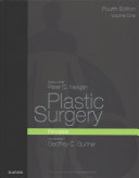 Plastic Surgery Book