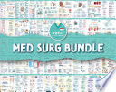 Med Surg Bundle   80  Pages   Nursing Notes