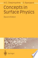 Concepts in Surface Physics