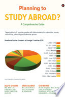 Planning to Study Abroad? A Comprehensive Guide