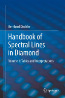 Handbook of Spectral Lines in Diamond