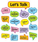 Conversation Starters Bulletin Board