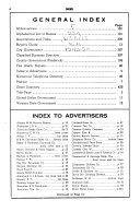 Miller's Winchester, Va. City Directory