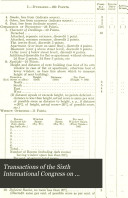 Transactions of the Sixth International Congress on Tuberculosis  Washington  September 28 to October 5  1908  Proceedings of Section V  Hygienic  social  industrial  and economic aspects of tuberculosis