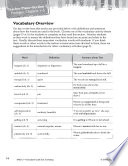 Tuck Everlasting Vocabulary Activities