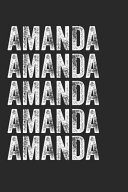 Name AMANDA Journal Customized Gift for AMANDA a Beautiful Personalized