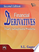 FINANCIAL DERIVATIVES
