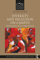 Diversity and Inclusion on Campus