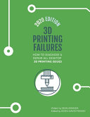 3D Printing Failures  2020 Edition